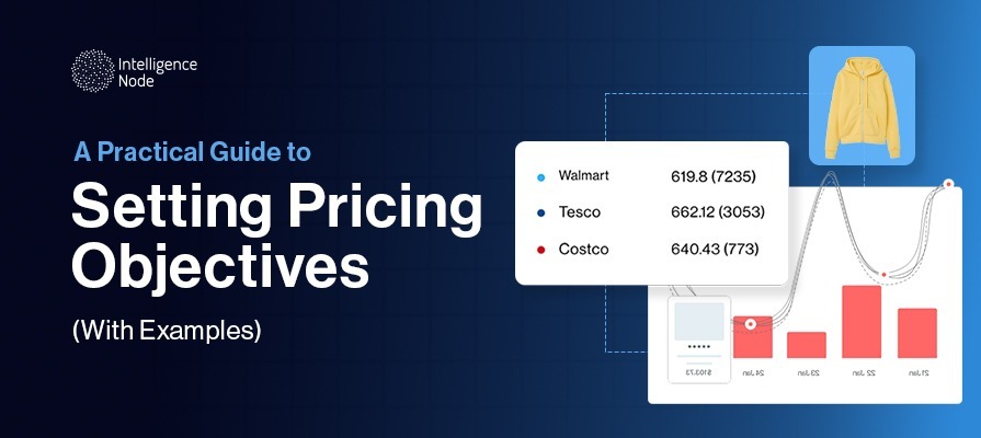 Pricing Objectives