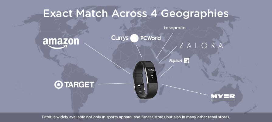 Fitbit exact match geography graph