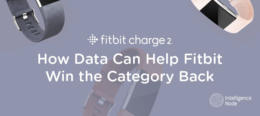 Fitbit charge banner