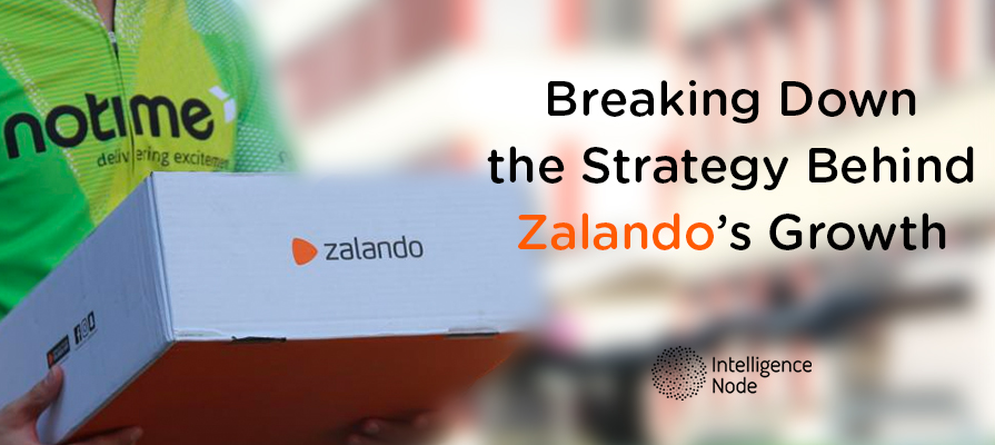 zalando retail strategy banner
