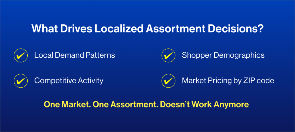 Localized Assortment Decisions