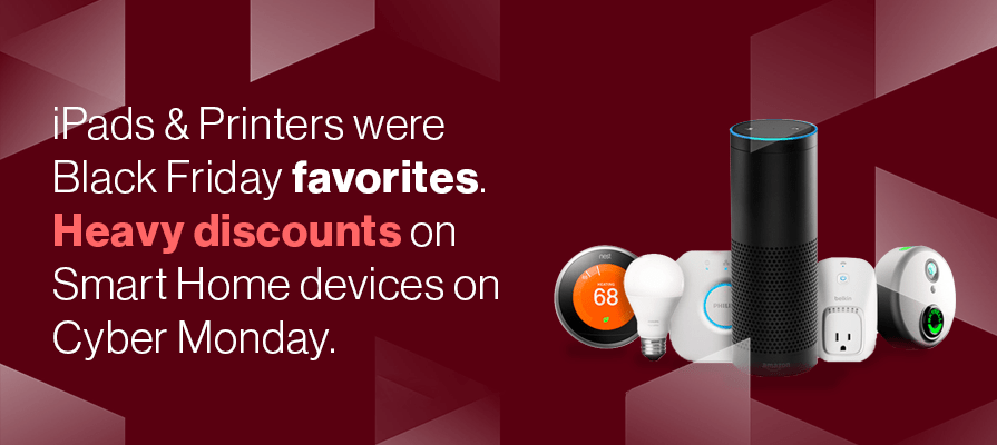 Consumer Electronics