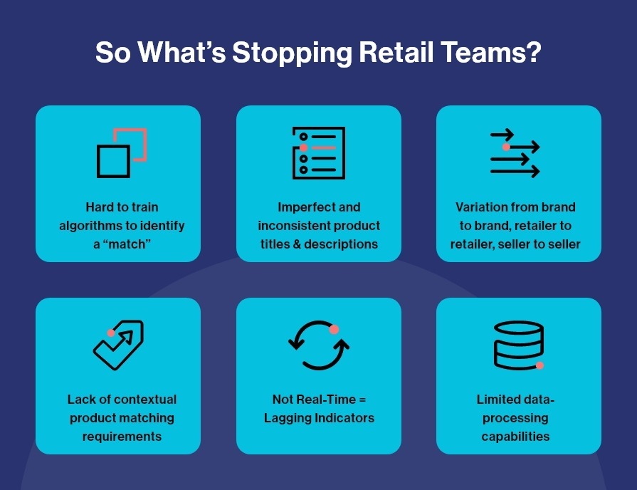 Product Data Management