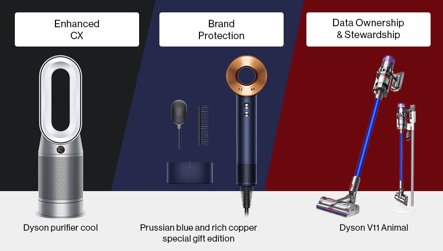 Дайсон маркет. Отличие Dyson Сингапур и Малайзию.