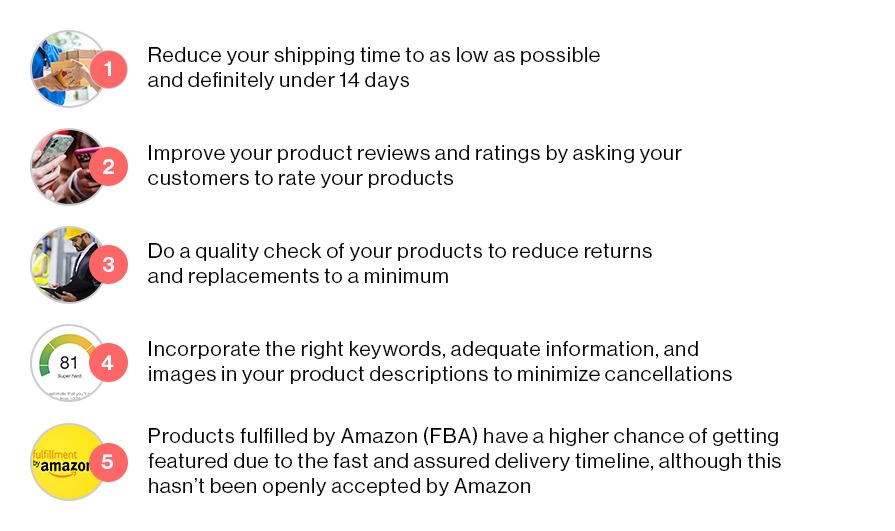 methods you can employ to improve your chances of winning the Buy Box Amazon