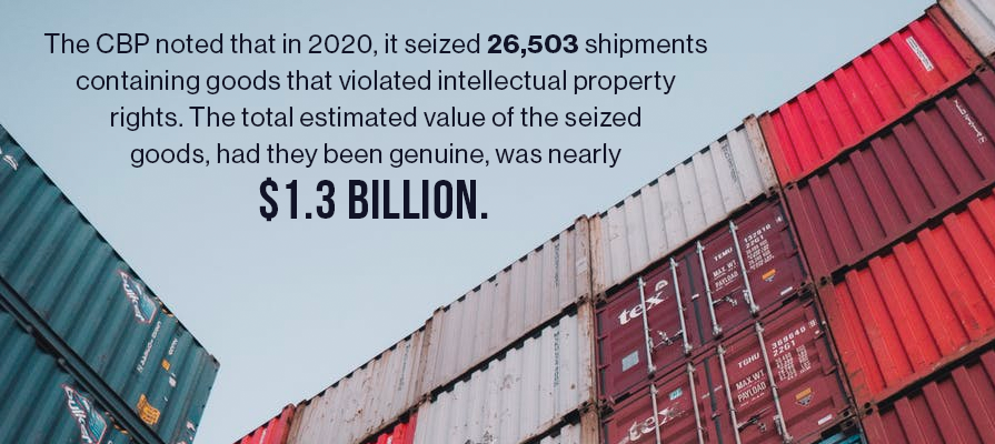 shipment containing goods counterfeit products stats