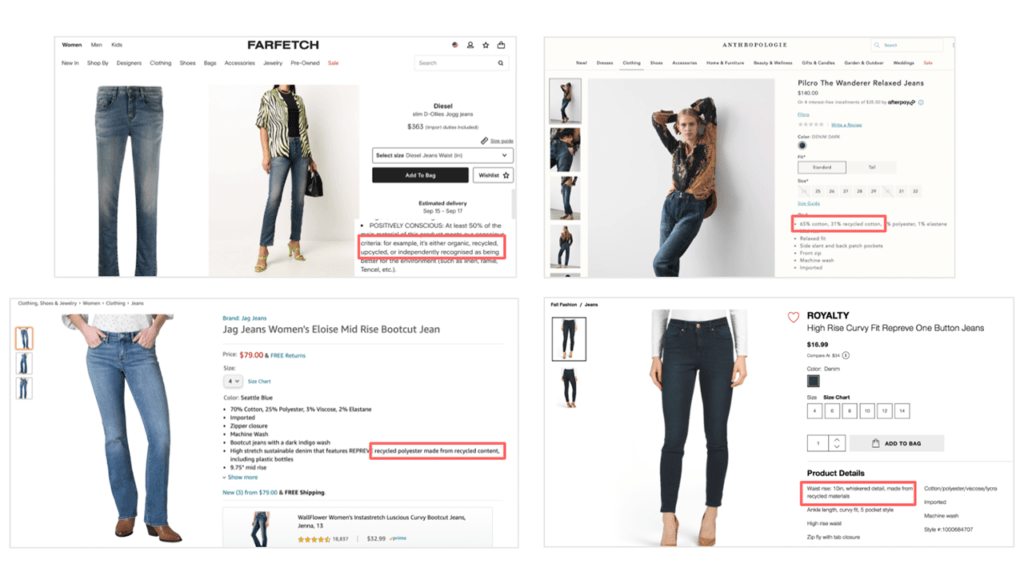 Know If Your Ecommerce Product Is Primed for Future Success
