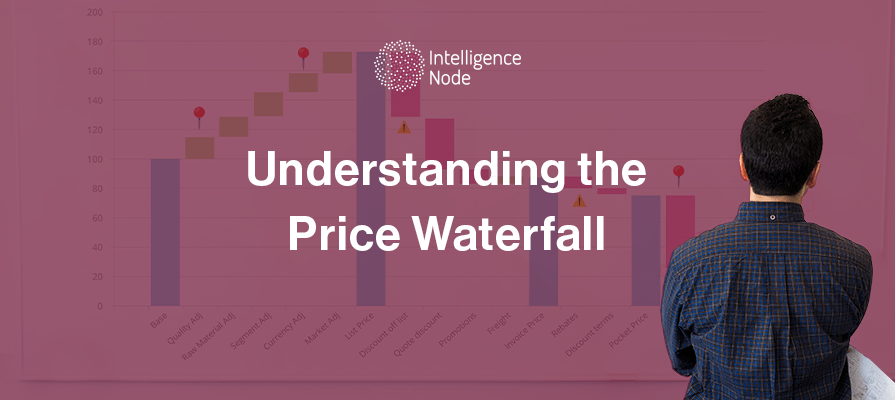 price waterfall