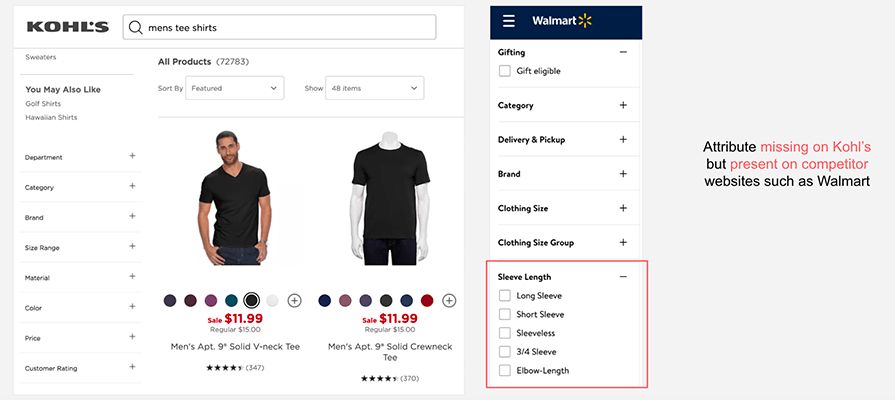 product attribute missing poduct description