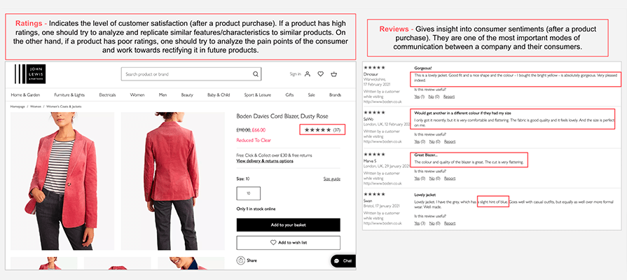Enhanced Consumer Experiences