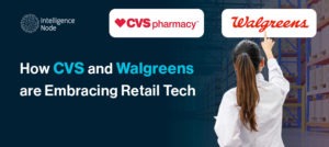 The Future of Pharmacy Retail