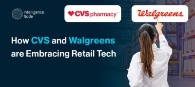 The Future of Pharmacy Retail