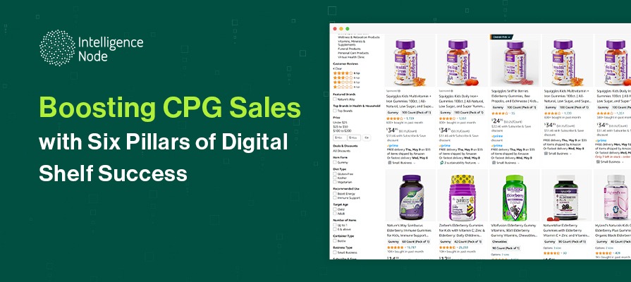 cpg sales digital shelf