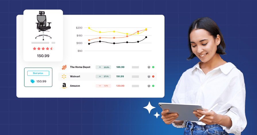 Offering Better prices