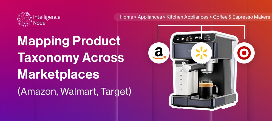 Mapping Product Taxanomy