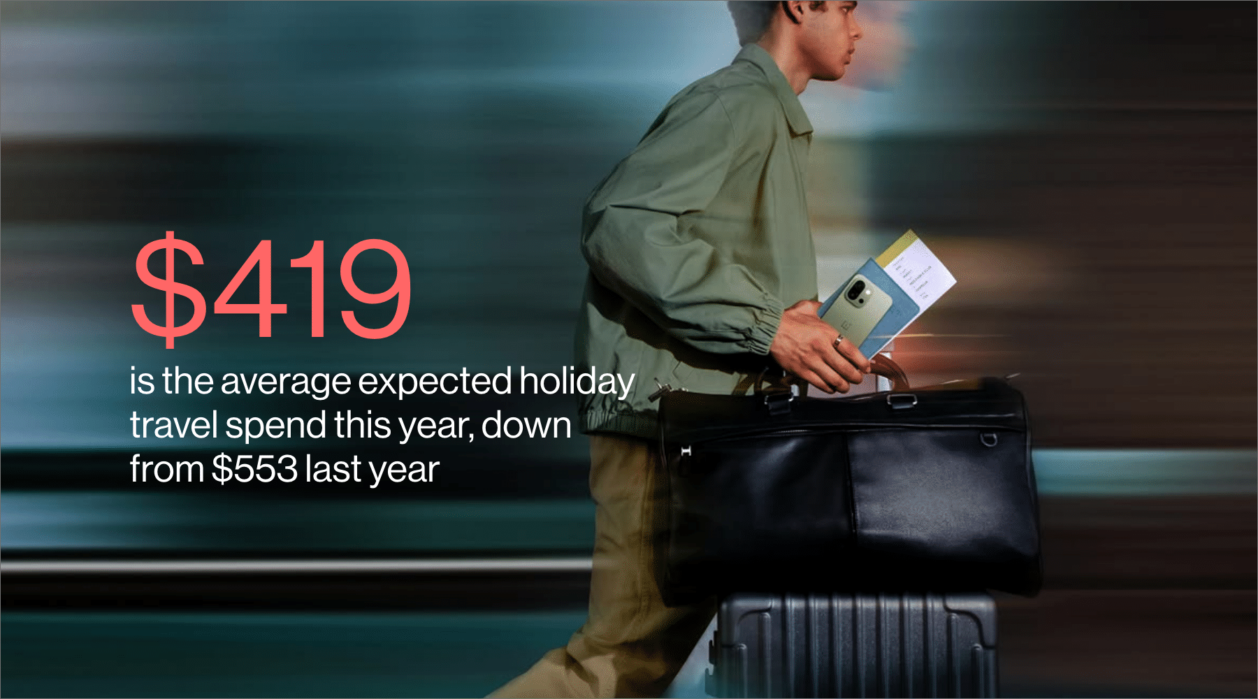 Travel Budgets