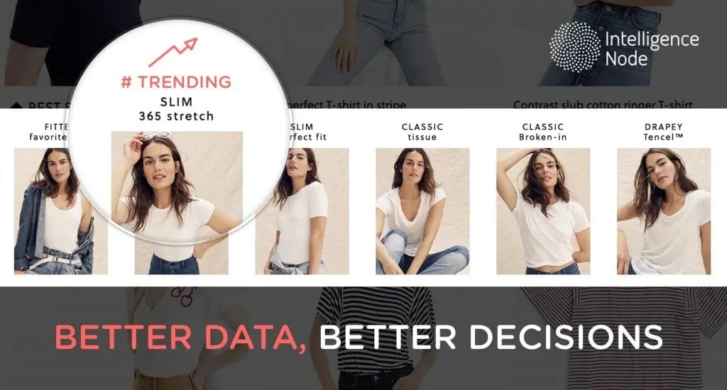 Online Merchandising