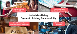 Dynamic Pricing Infographics