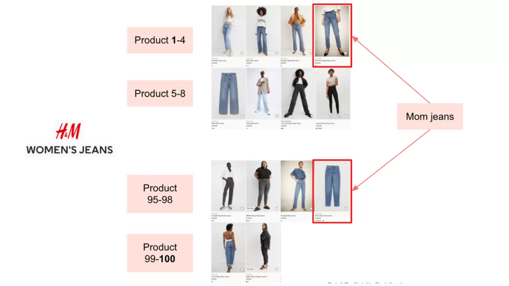 Women's Jeans