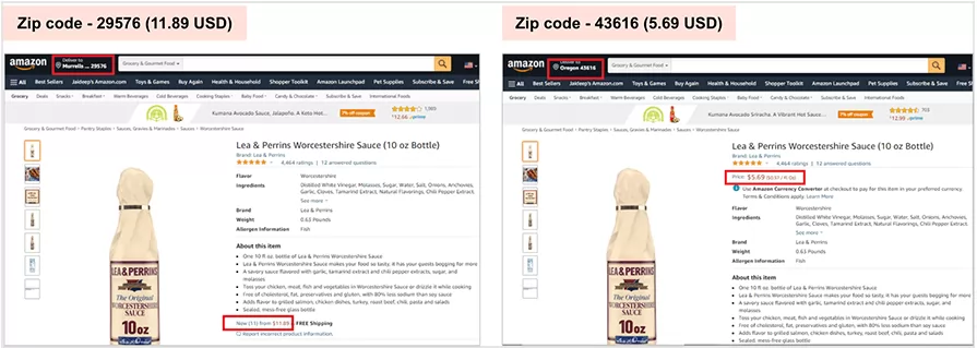 Zip code based data collection
