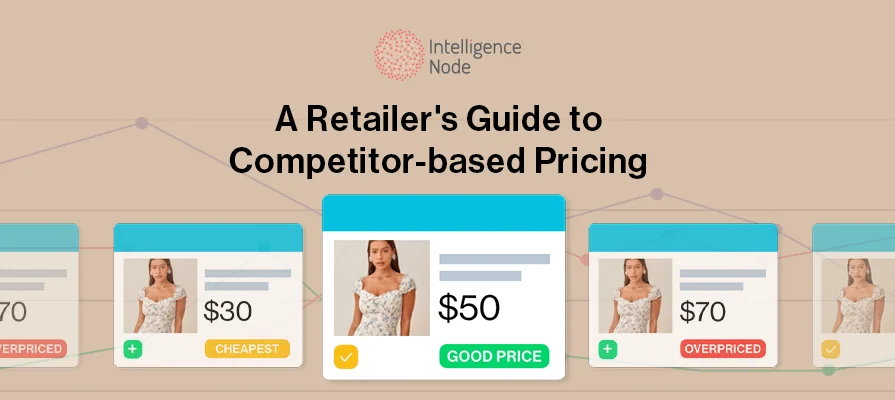 Competitor Based Pricing