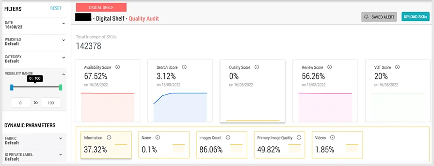 Product Tracking Availability