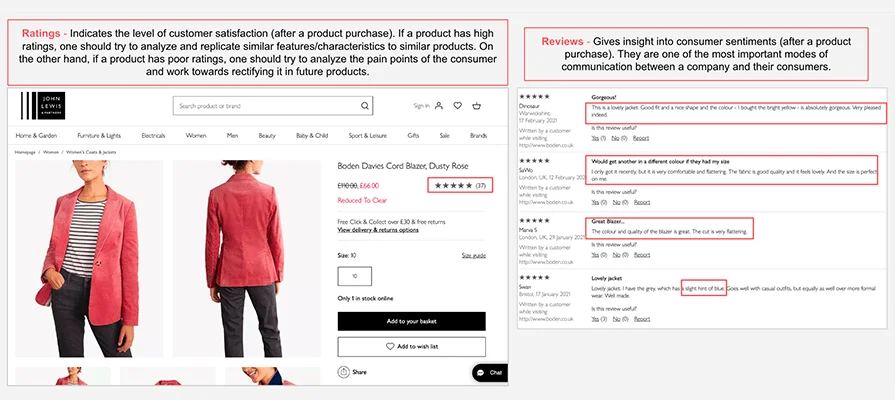 Enhanced Consumer Experiences