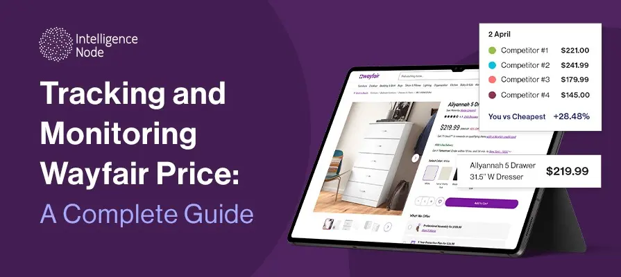 Wayfair Price Monitoring