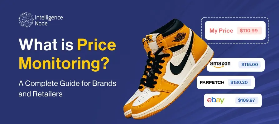 What is price monitoring