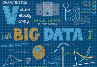Predictive analytics path